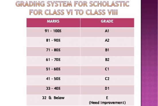 curriculum-1